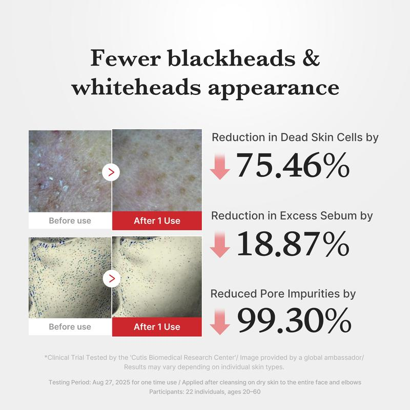 Hypochlorous Acid Rice Peel Shot Duo For Face & Body |Gentle Exfoliating Serum for Dead Skin Cells & Pore Care